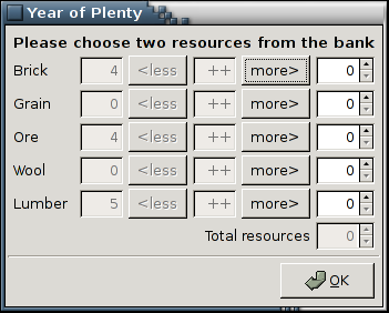 The year of plenty dialog